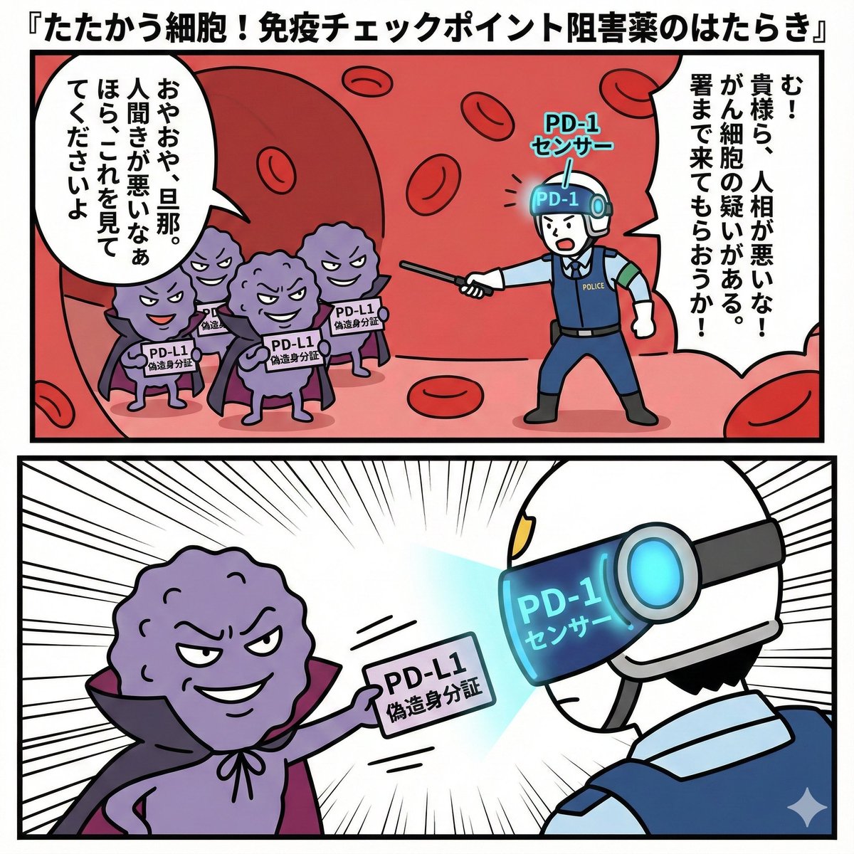 マンガ：PD-1センサーを付けた警官が、がん細胞たちを呼び止める。がん細胞は「PD-L1 偽造身分証」を差し出す