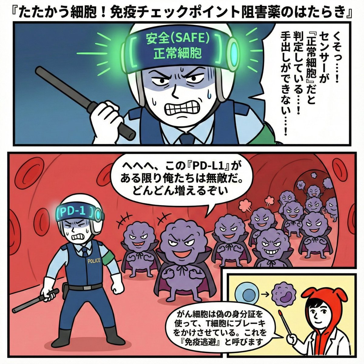マンガ：センサーが「安全（SAFE）正常細胞」と判定してしまい、警官は手出しができない。がん細胞はその間にどんどん増えていく（免疫逃避）