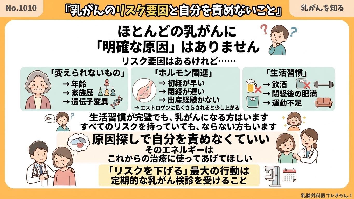 乳がんになりやすい人、なりにくい人