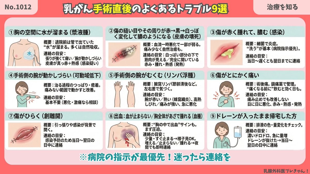 乳がん手術直後のトラブル9選