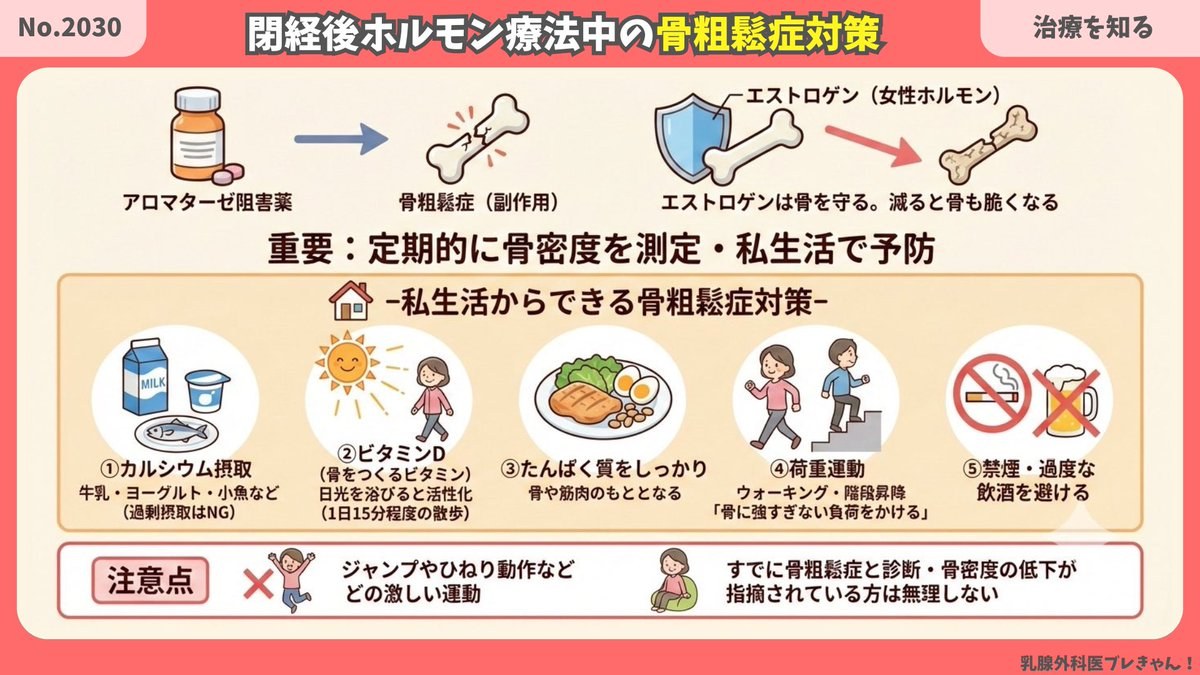 閉経後のホルモン療法：私生活からできる骨粗鬆症対策と注意点
