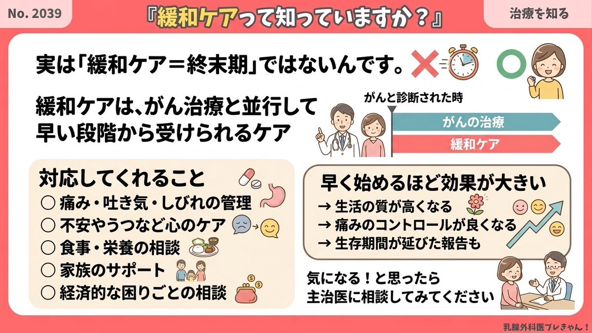 緩和ケアって知っていますか？