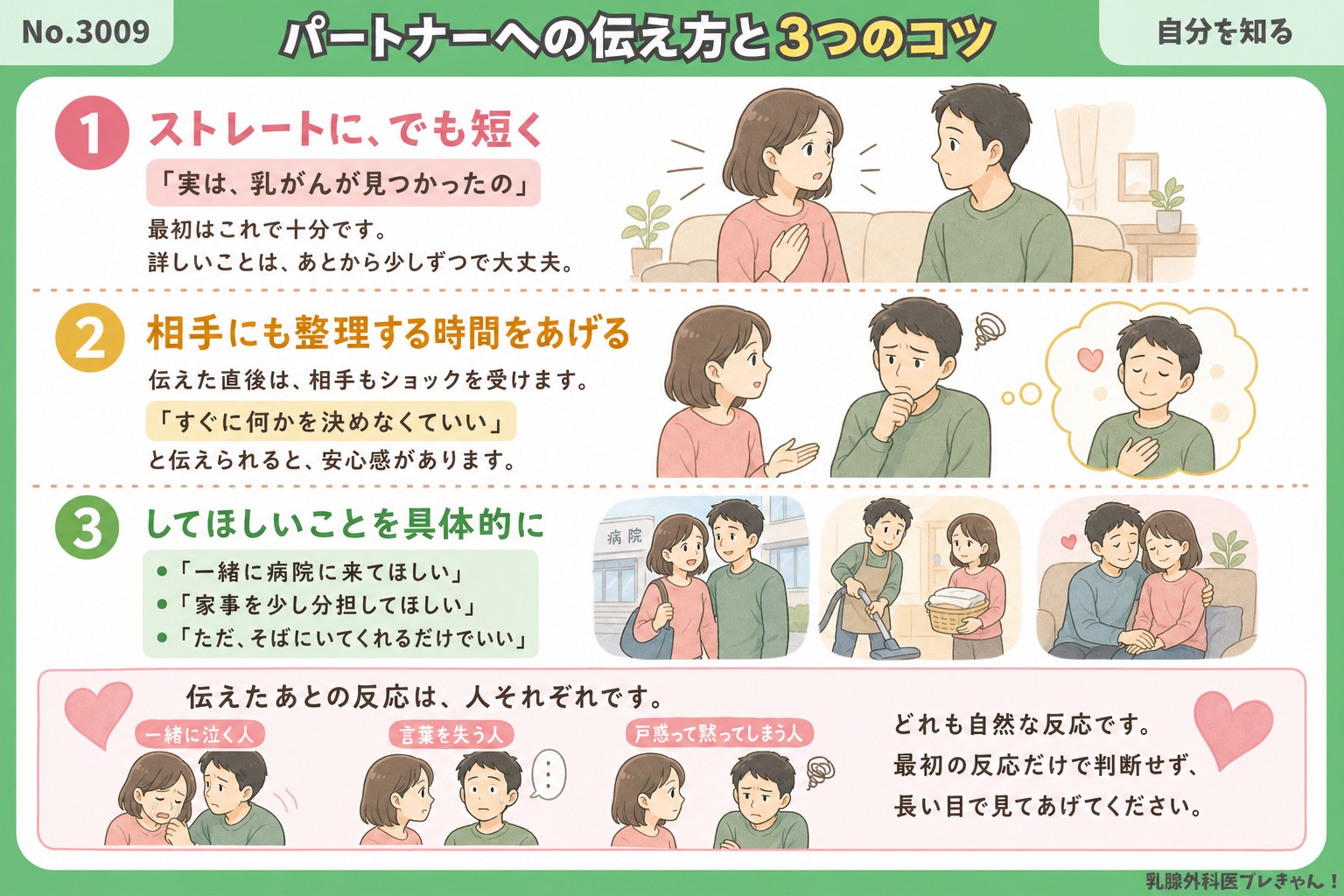 パートナーへの伝え方と3つのコツ