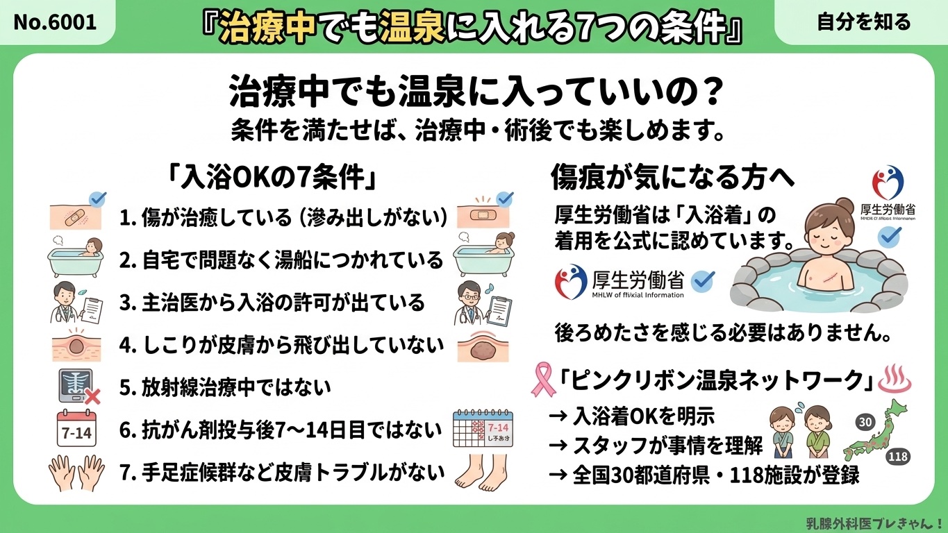 治療中でも温泉に入っていいの？